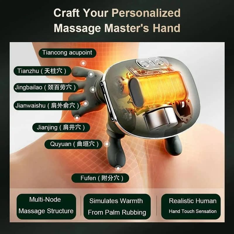 Automatic Neck And Shoulder Green Hand Massager - Gym & Fitness ...