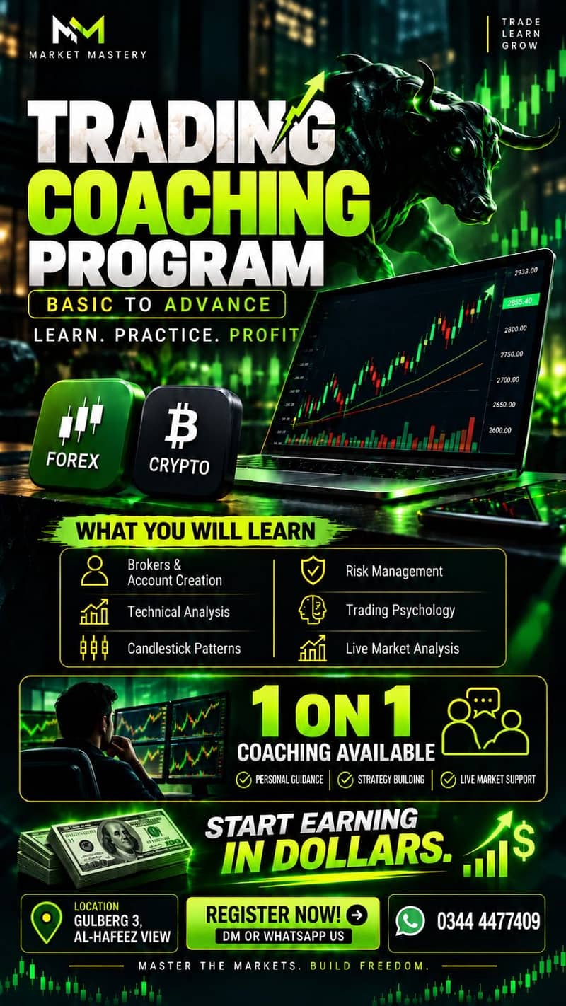 Learn Trading 0