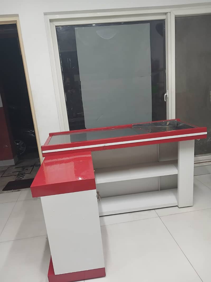 Cssh counter table 1