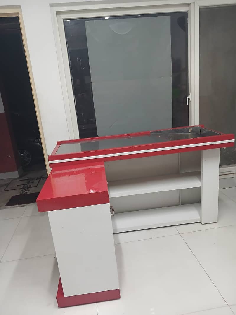 Cssh counter table 2