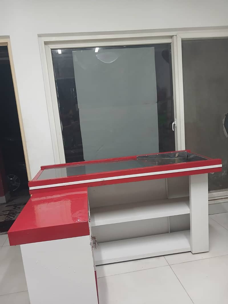 Cssh counter table 3