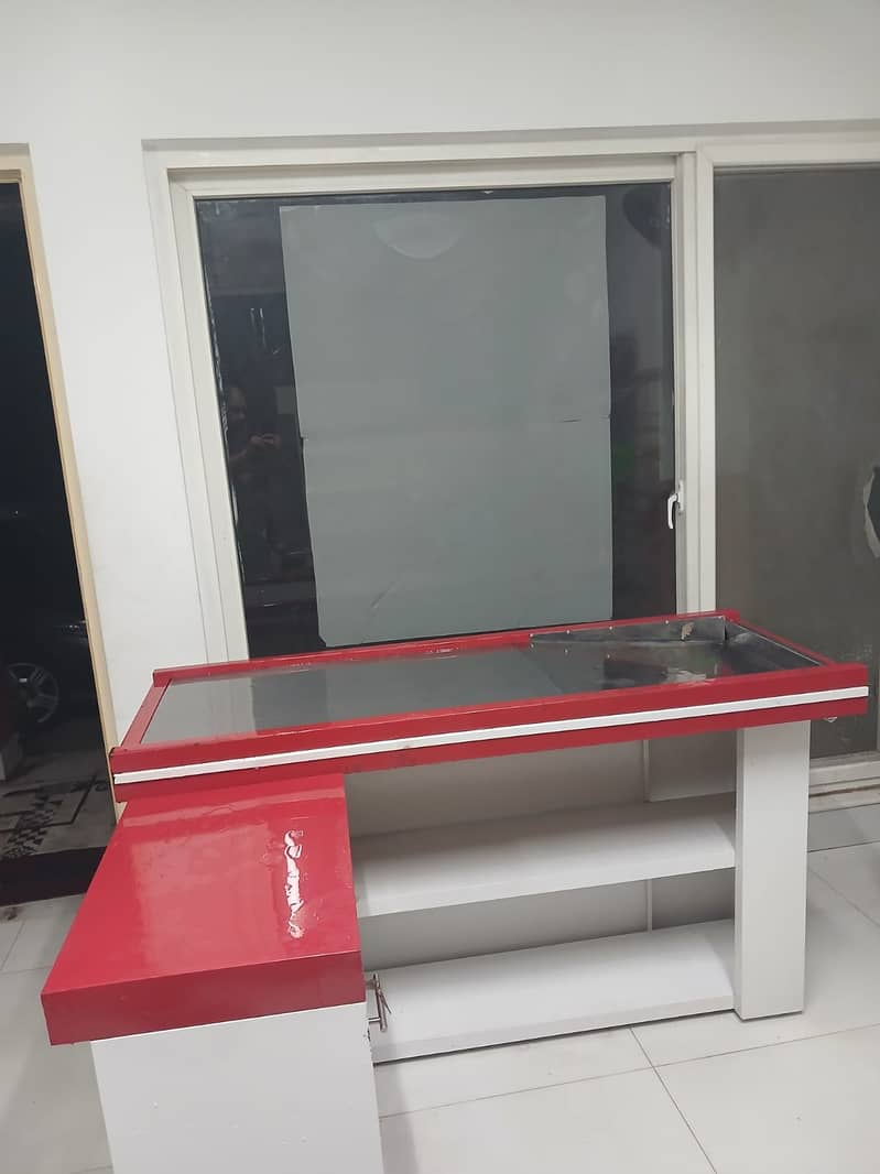 Cssh counter table 4