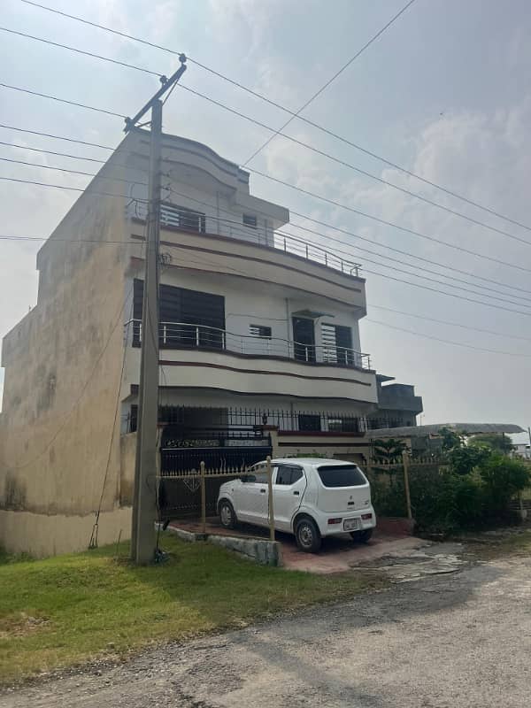Residential Plot For Sale 1