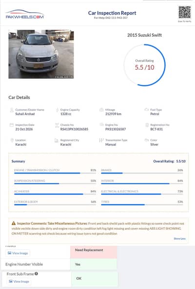 Suzuki Swift 2015