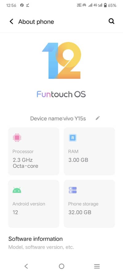Vivo Y15