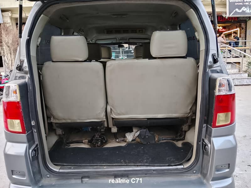 Suzuki APV 2012 5