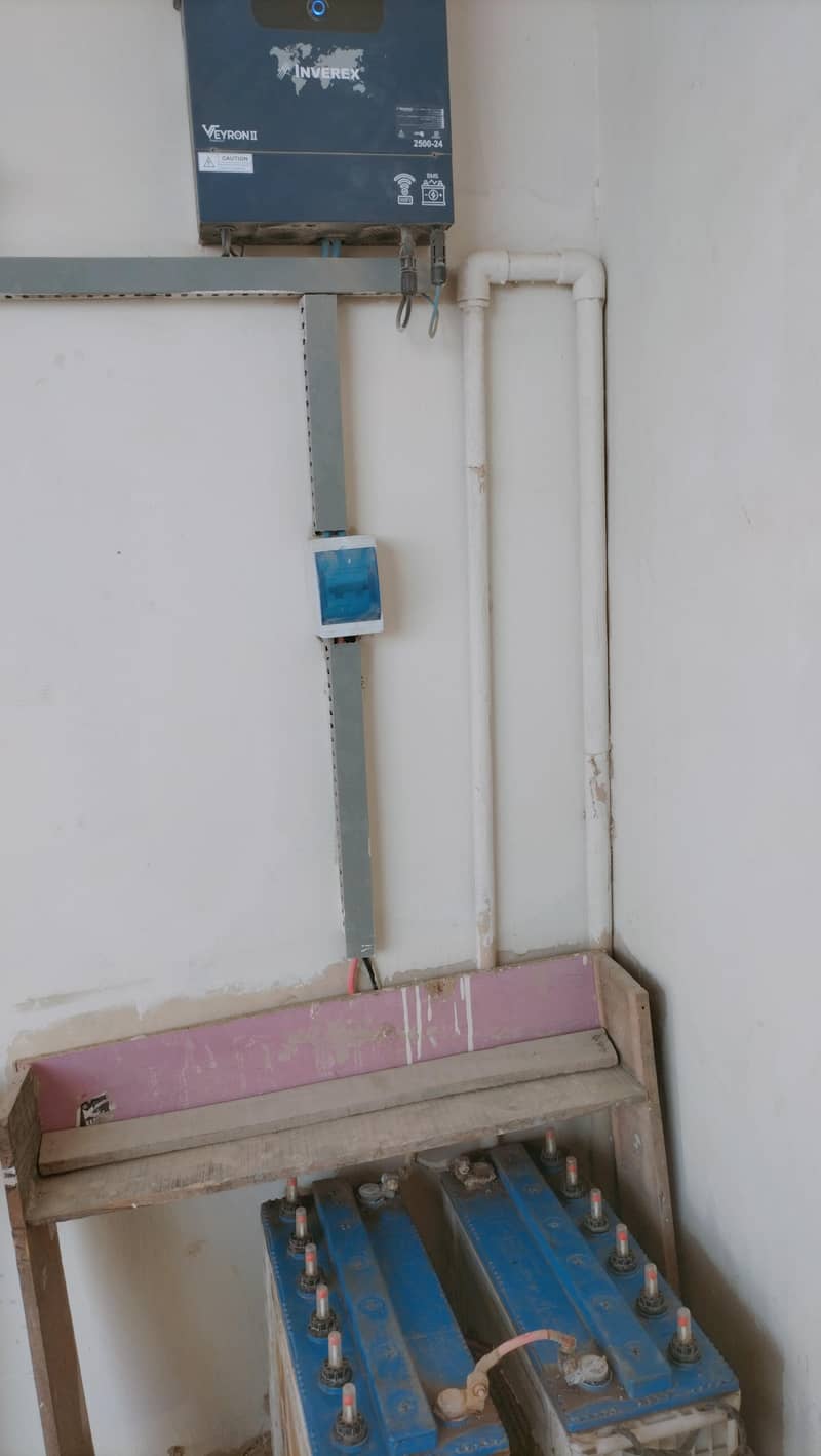 model TX 1800 0