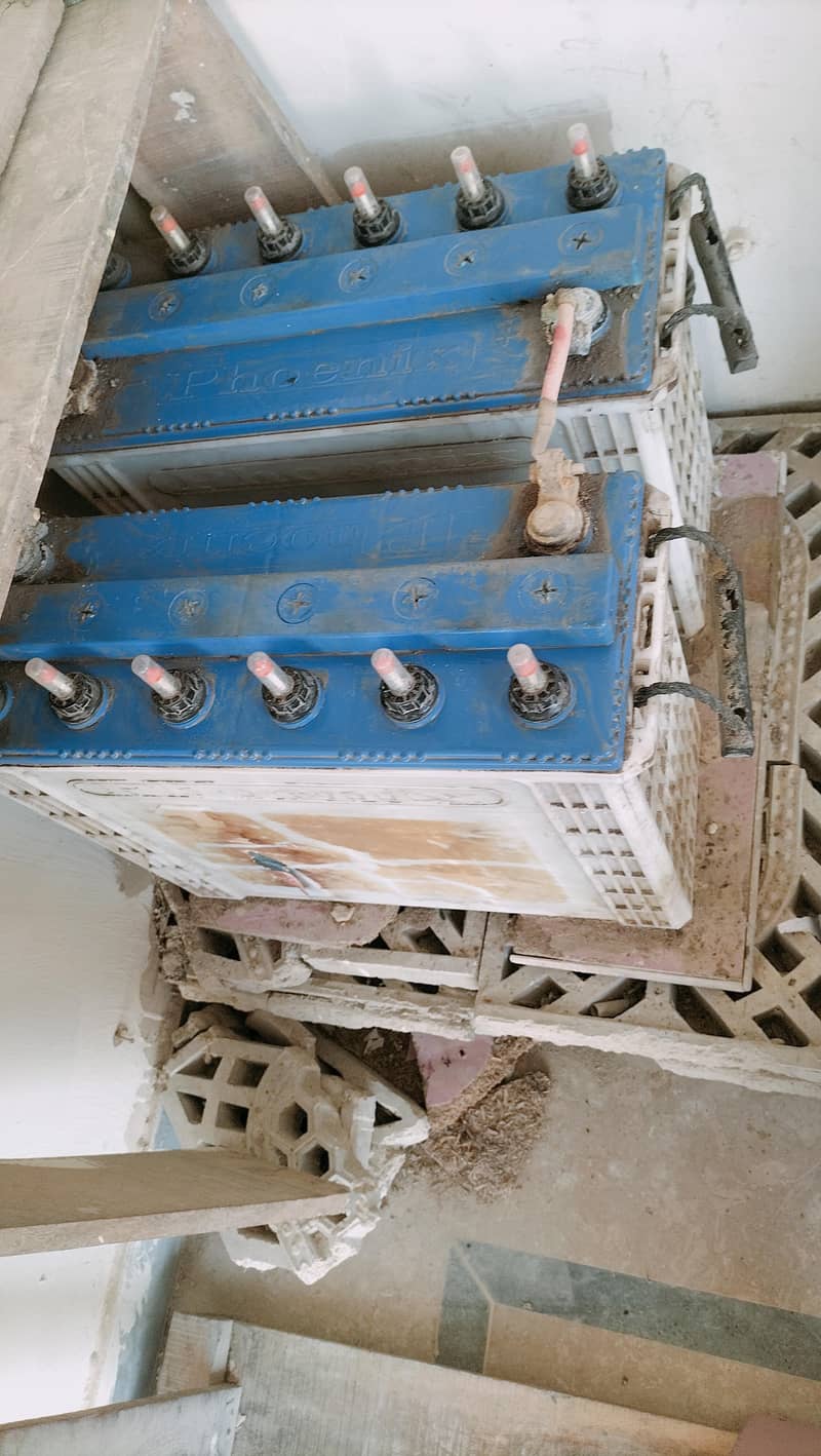 model TX 1800 2