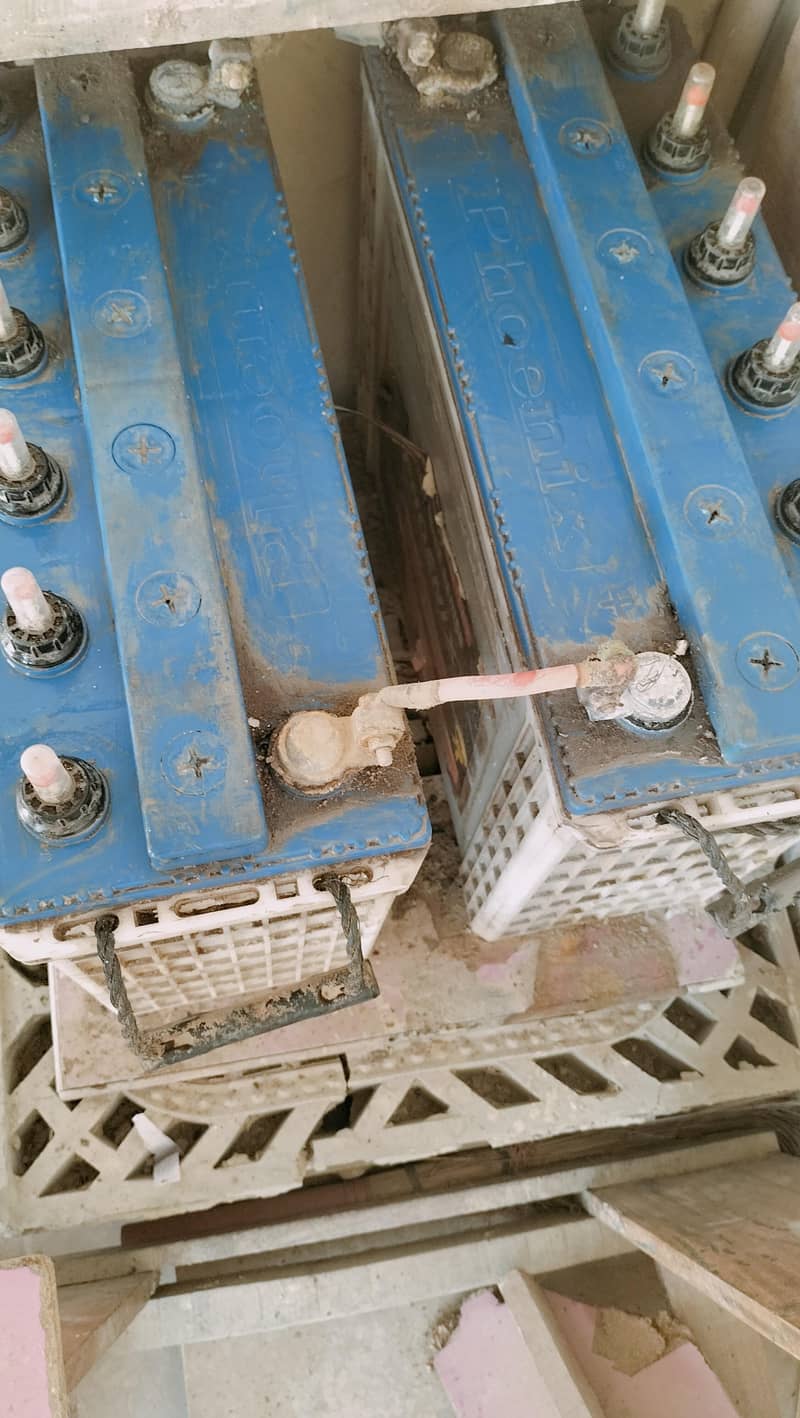 model TX 1800 3