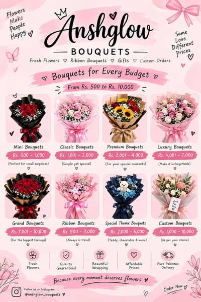 Anshglow bouquet for every budget rs 500 se 10000