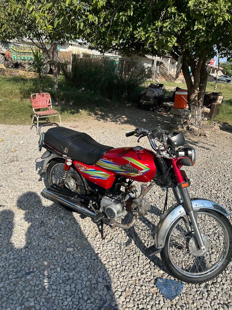 Unique 70 Model 2017 0