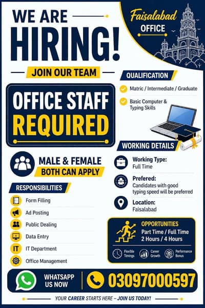 male and female parts time full time