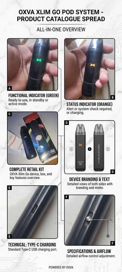 Pod|Vape|E-ciggrate|refillable pods|vapresoo vape| Oxva Pods