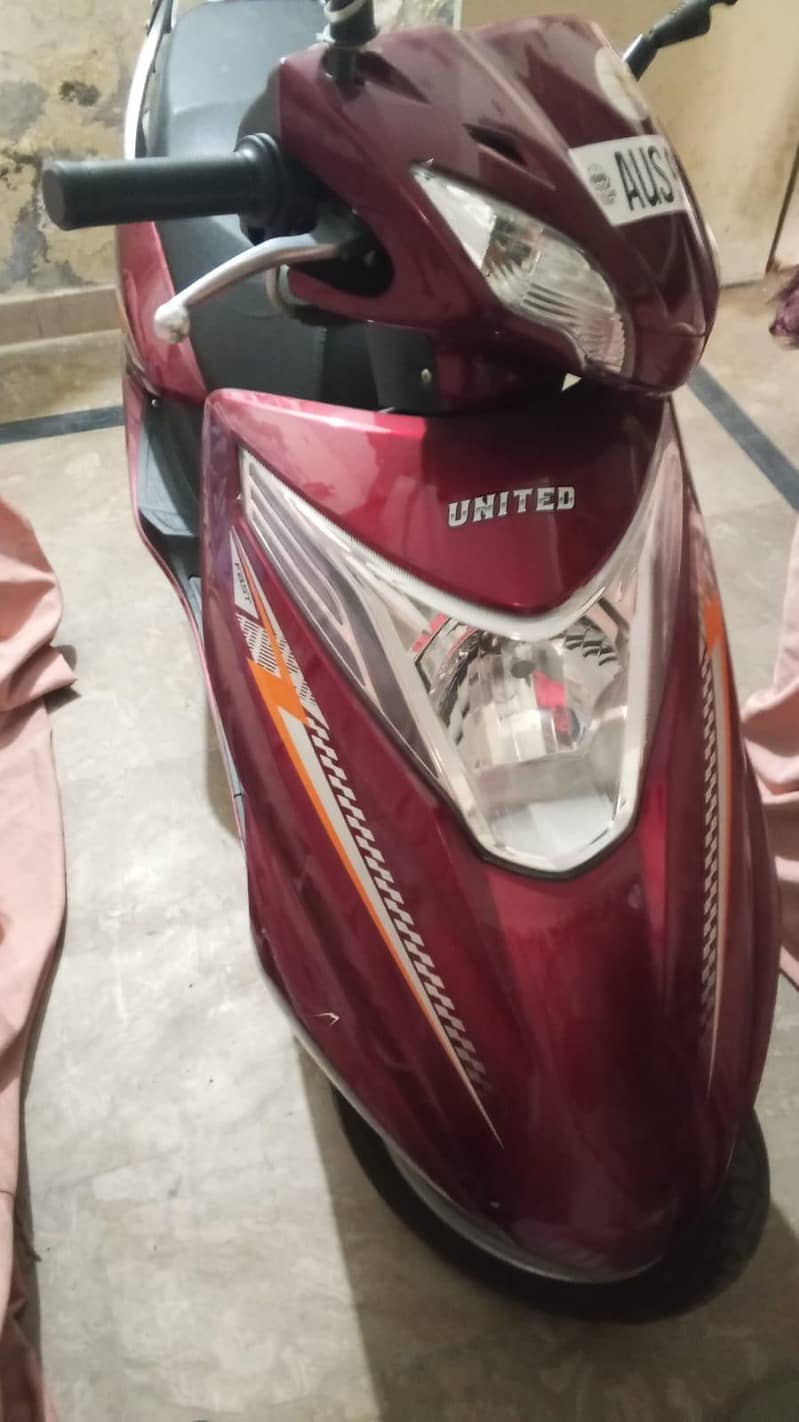 United 2024 model 1