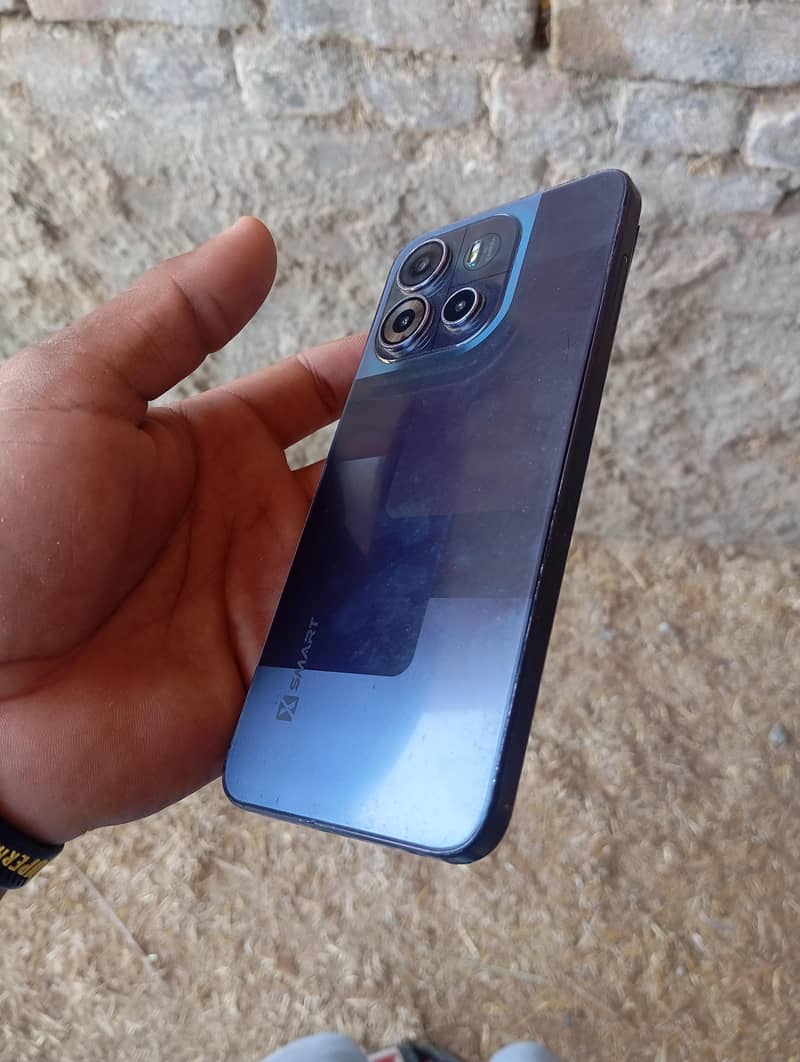 Realme Other Model 4