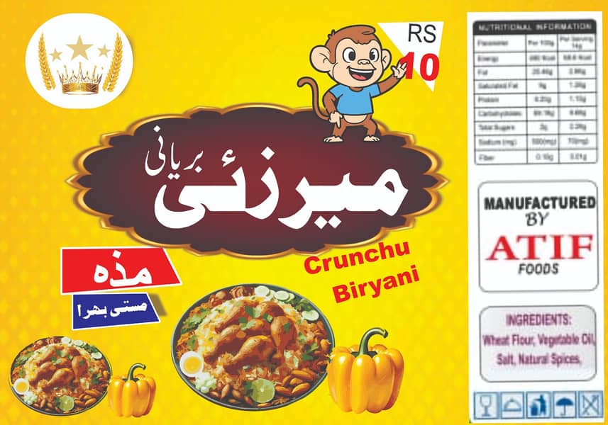 Abubakar graphics 14
