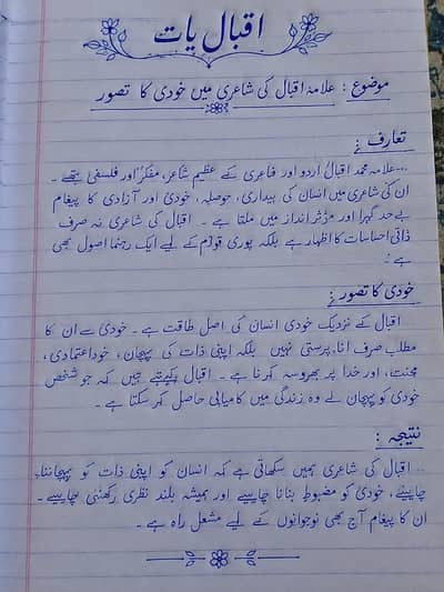 AIOU Spring assignment