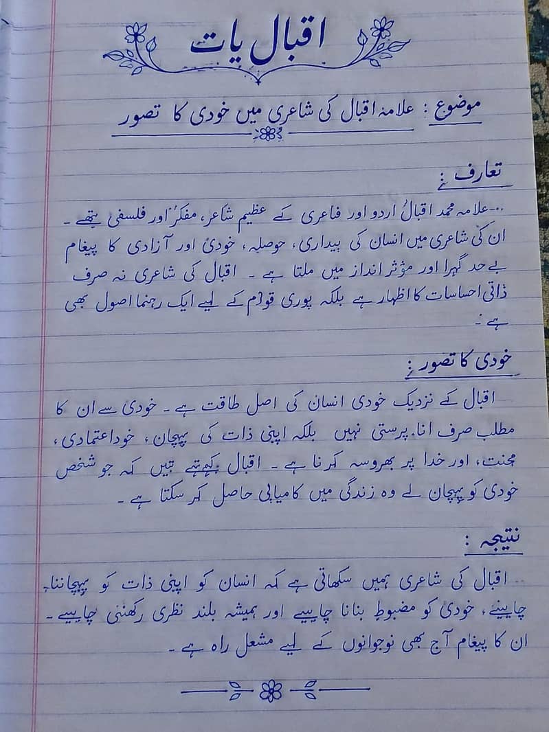 AIOU Spring assignment 0