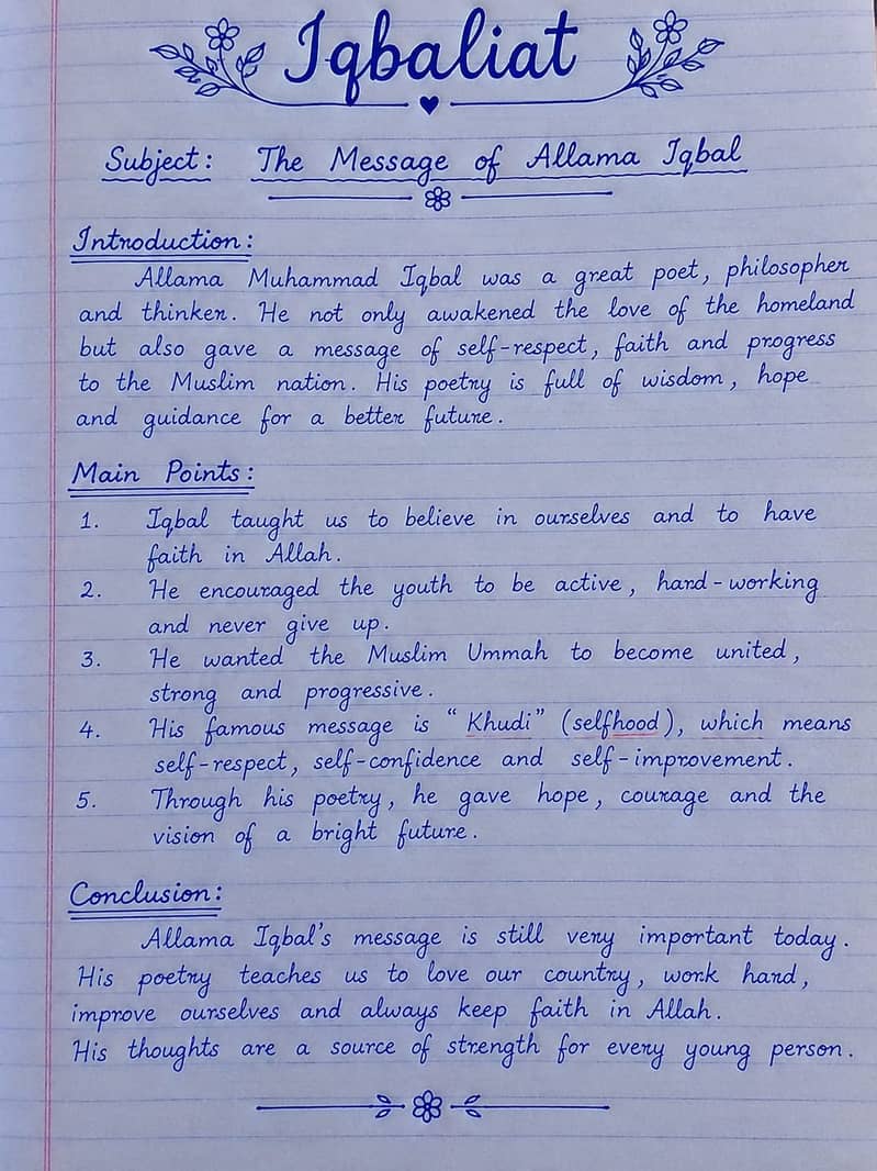 AIOU Spring assignment 1