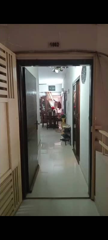Available for rent commercial Ground