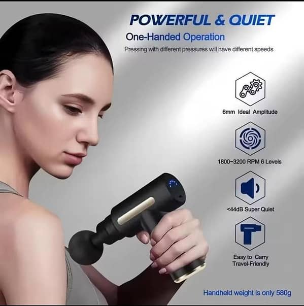 4-in-1 - Electric Rechargeable - Portable Muscle- Handheld