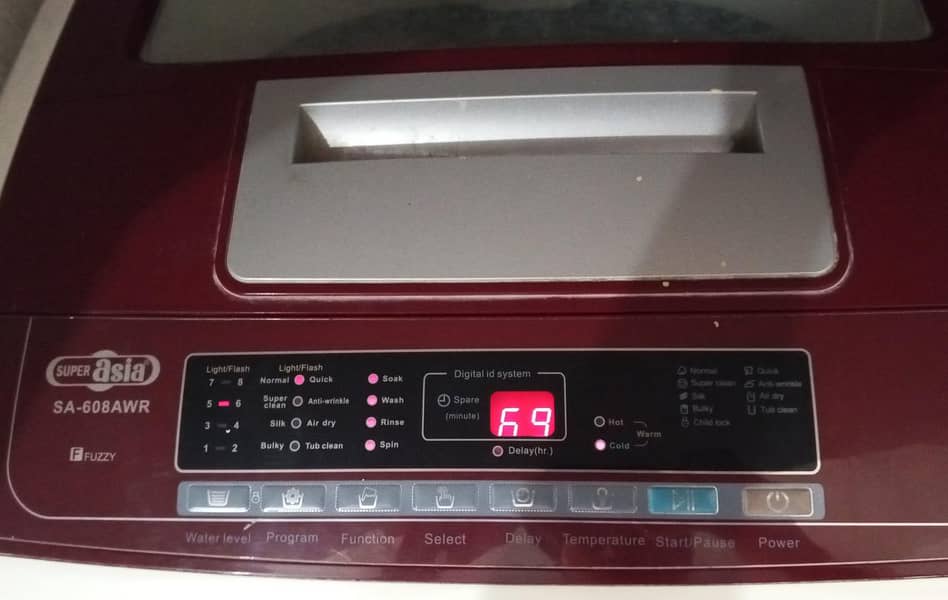 Automatic Washing Machine 1