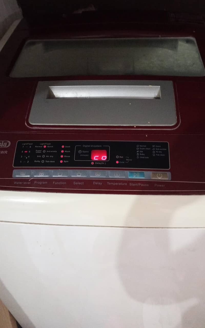 Automatic Washing Machine 4