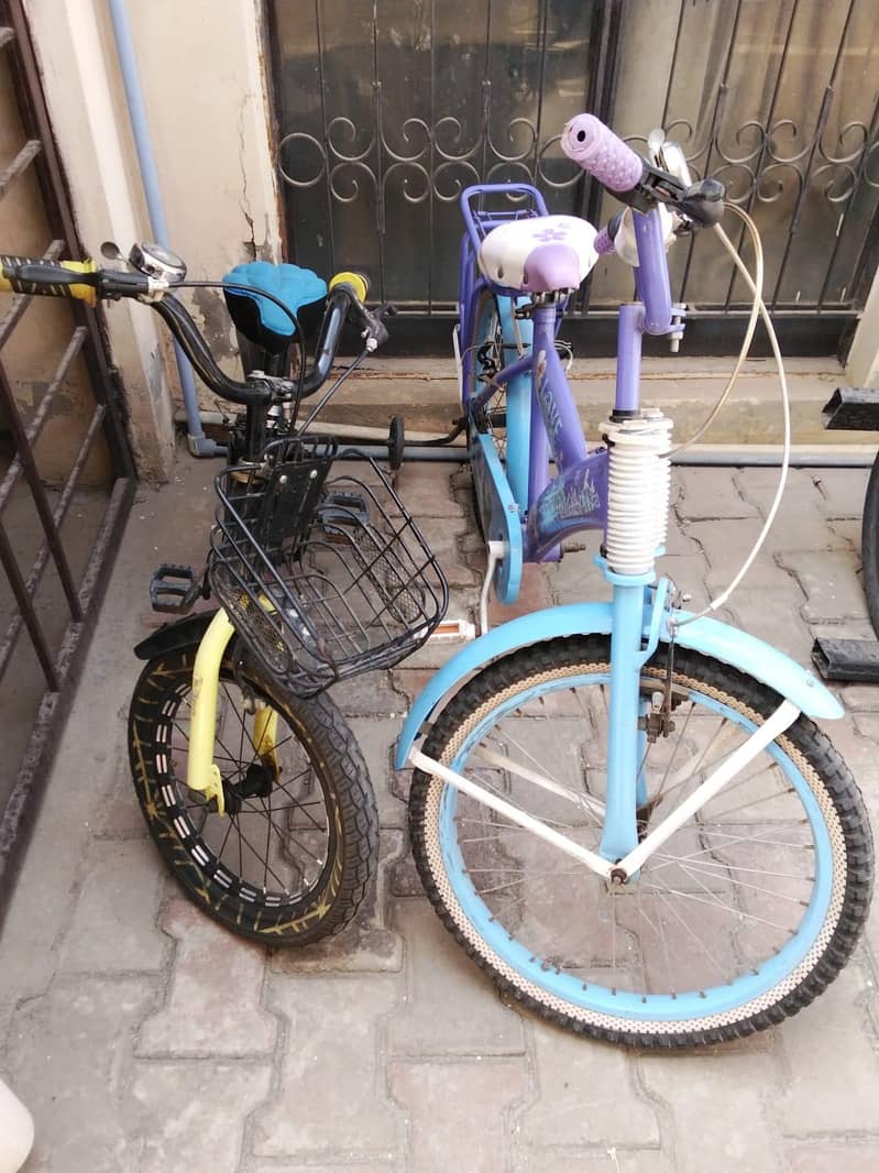 cycles 0