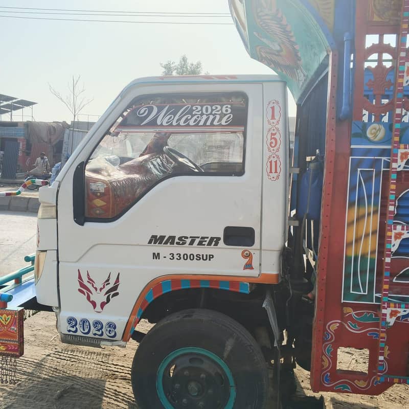 MASTER3300CC 2