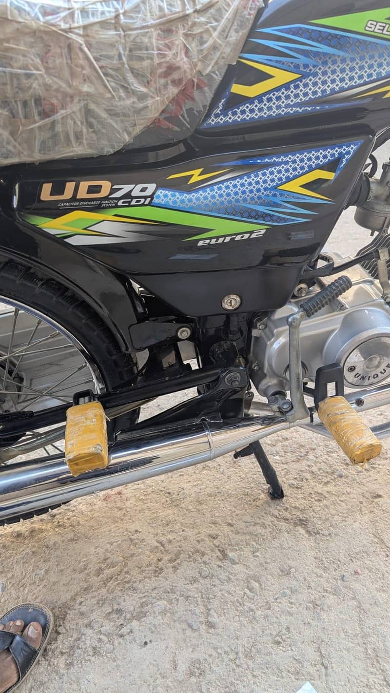 Unique Model 2024 2