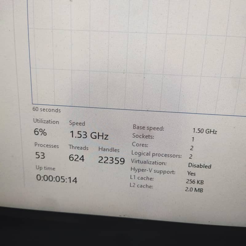 HP t530 Thin Client (mini PC). 12