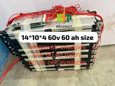 MEGAWATT ENERGIES