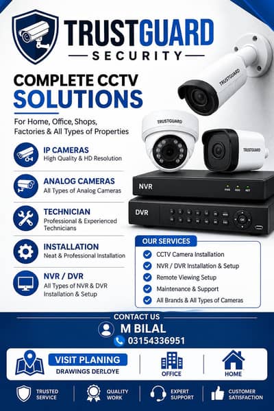 cc TV insulation and networking