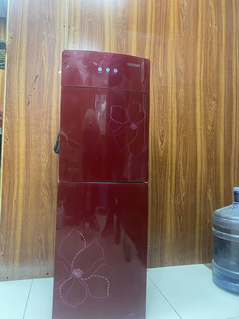For sell 0