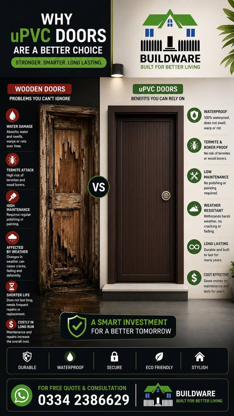 upvc doors and windows - Other Home Appliances - 1120758283