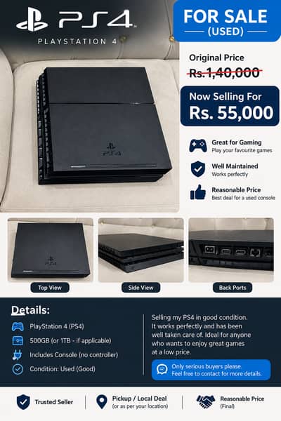 Sony PS4 Gaming Console – Used – Rs. 55,000