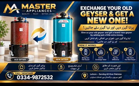 Gas to Electric Geyser Conversion | Instant & Tower Geysers