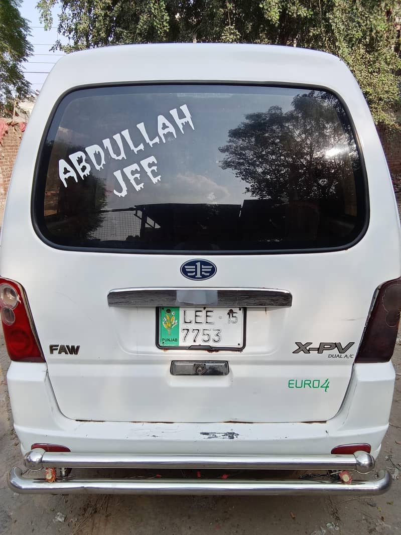 Phaw daba 6