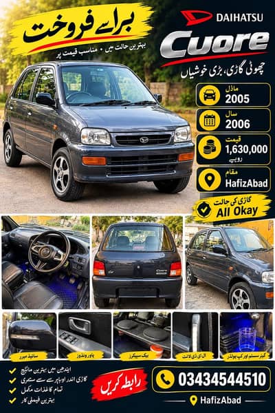 Daihatsu Cuore 2005