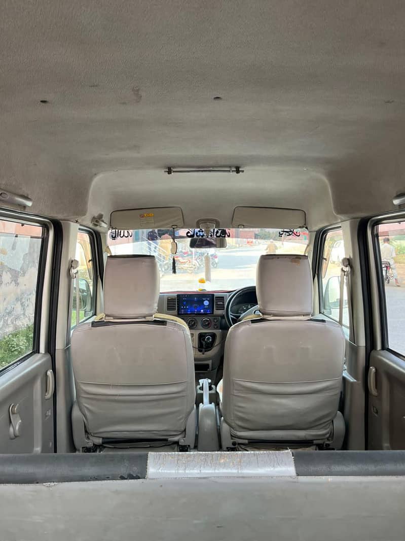 Suzuki Every 2018 16