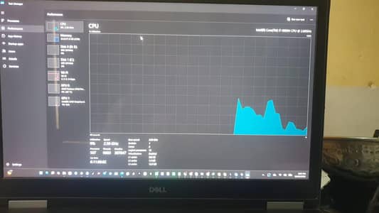 dell precision 7740 ram 16 gb and 512gb rom