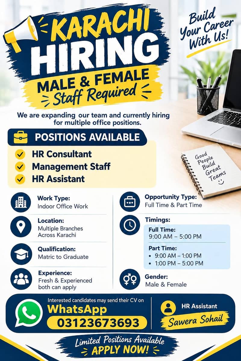 HR required 0