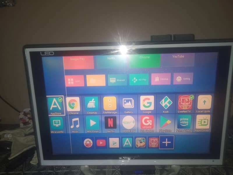 android box 8 128 6