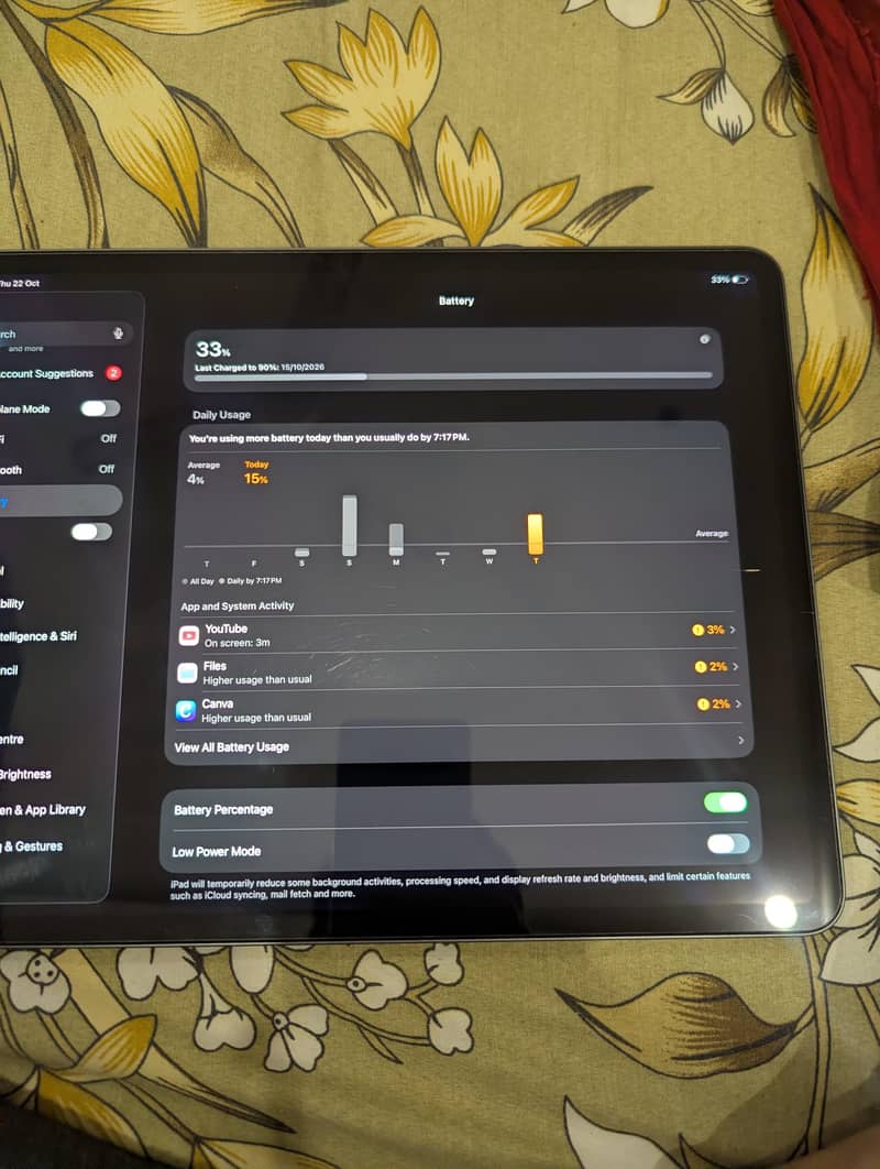 Ipad pro 12.9inch  M1 5th-generation 18