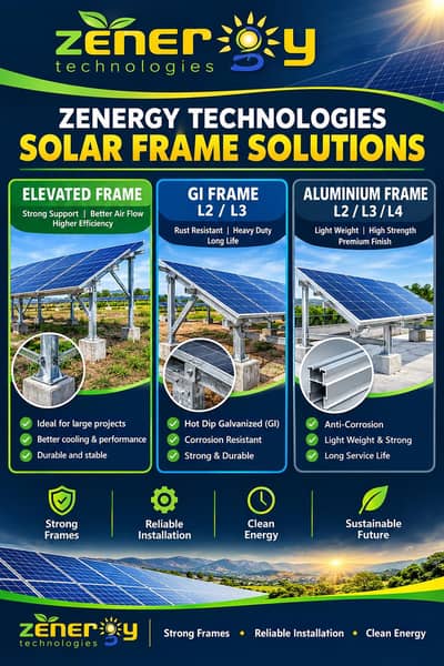 all inverter  Solar panle