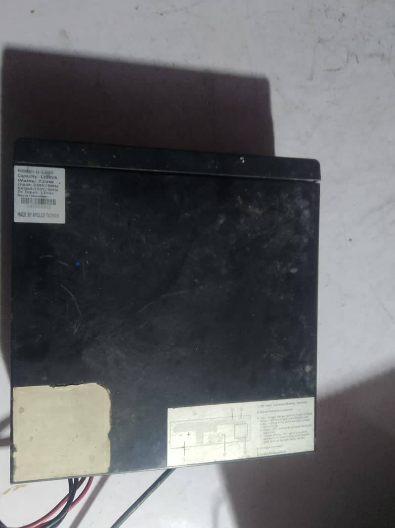 oppolo ups 0