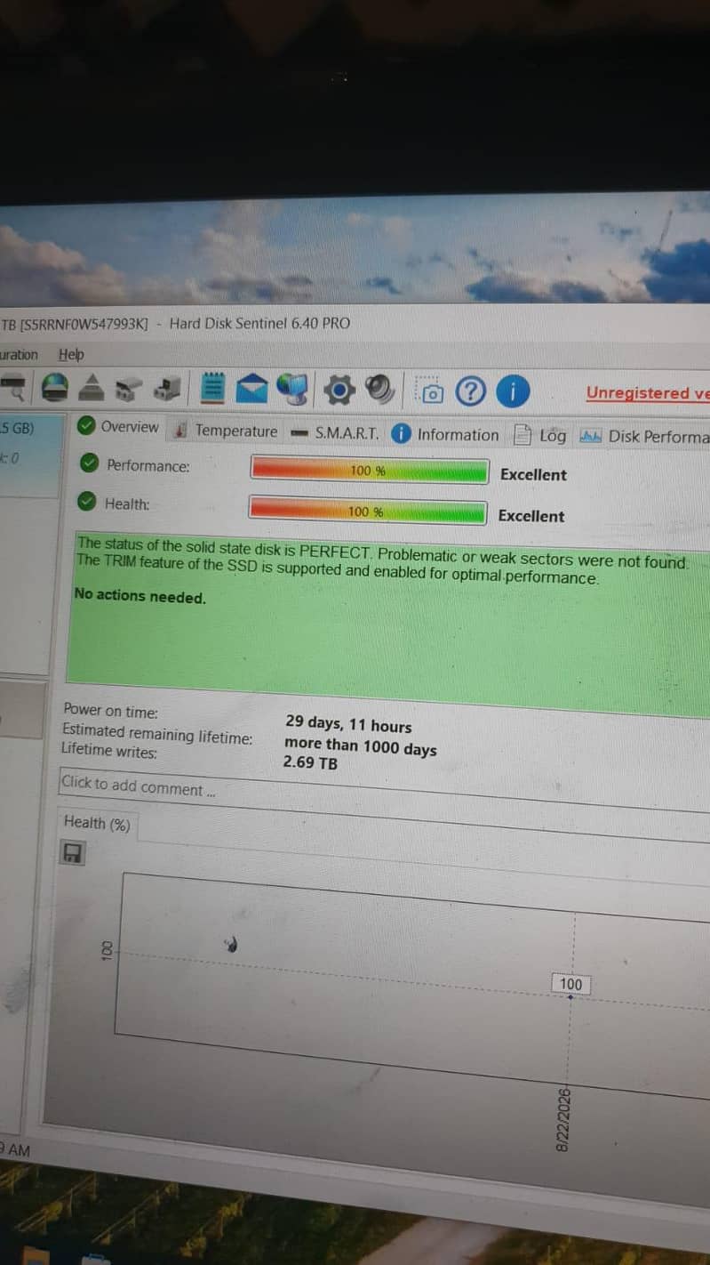 The Samsung 870 EVO 1TB - Computer Components - 1120764528