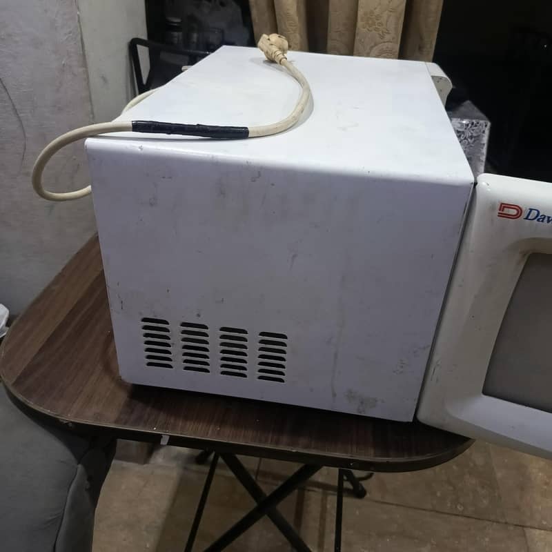 Dawlance Microwave 1
