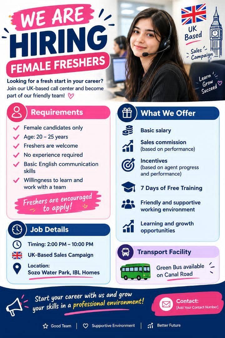 UK based call center job for female 0