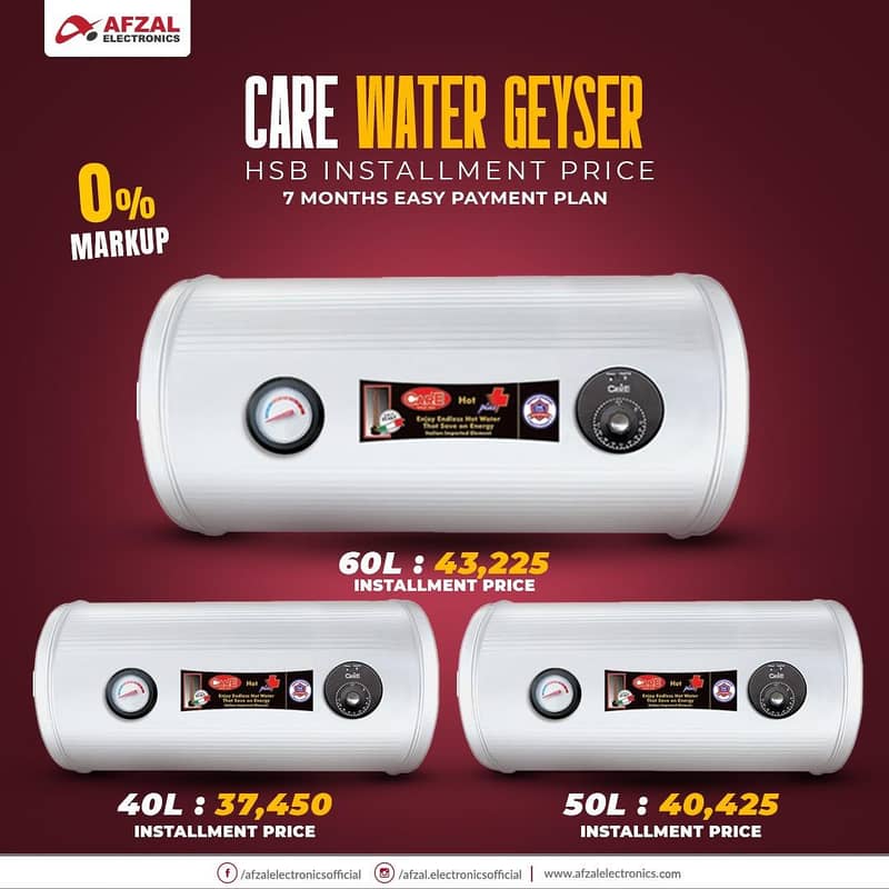 care heater 0